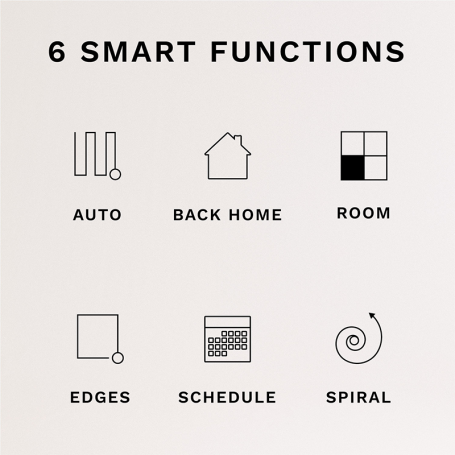 Aspirateur robot connecté 2en1 lave et aspire BOT1500 Ikhos