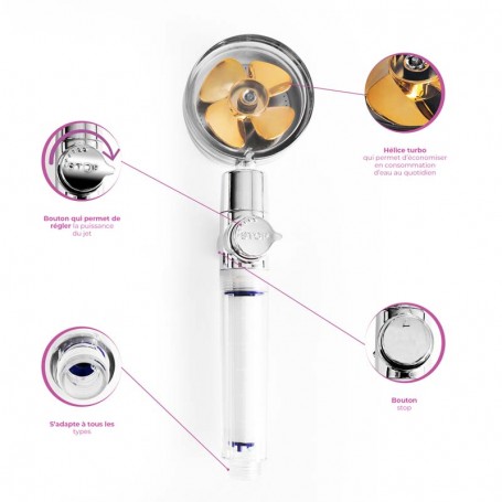 POMMEAU DE DOUCHE HAUTE PRESSION ECOFILTER BOOST DE YOGHI