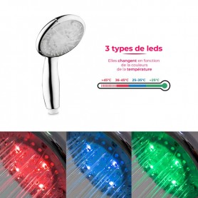 POMMEAU DE DOUCHE ECOFILTER LED DE YOGHI 2