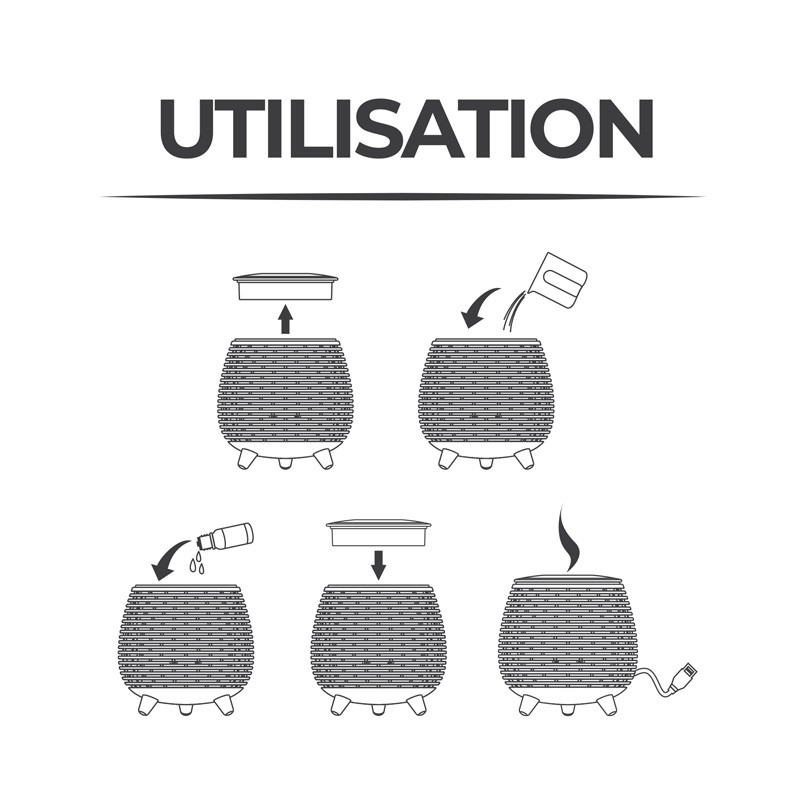 Diffuseur d'arôme, humidificateur et lampe Ultrasonique AROMI blanc Yoghi
