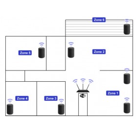 Enceinte de streaming bluetooth blanche MR50 WHITE de Blaupunkt 2