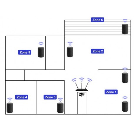 Enceinte Wifi BLuetooth Multiroom noire MR50 BLACK de Blaupunkt