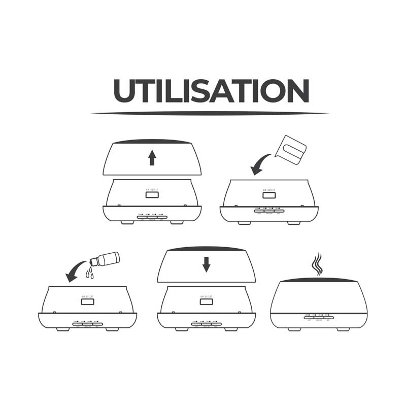 Diffuseur d'arôme, humidificateur et lampe AROMI 400 Yoghi