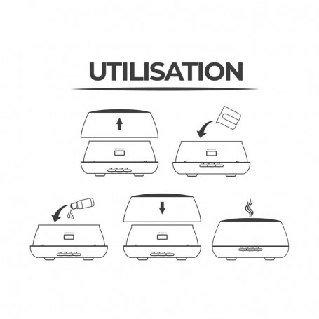 Diffuseur d'arôme, humidificateur et lampe AROMI 400 Yoghi